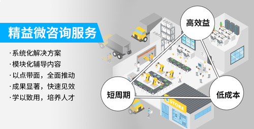 益至精益研讨沙龙会 | 免费参与，助力企业精益变革