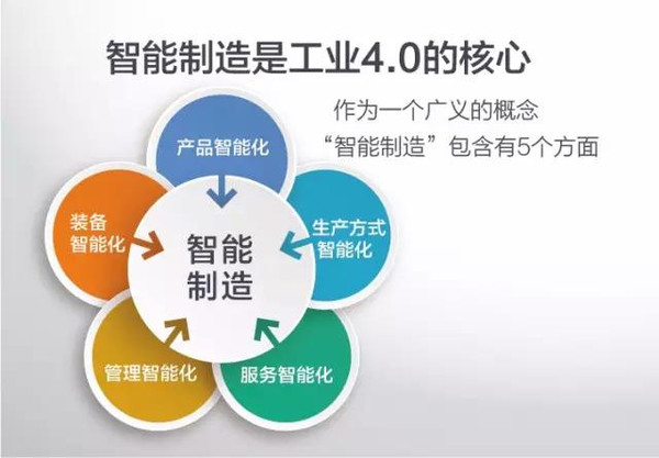 精益MES信息化工厂参观-mes解决方案-mes软件系统-智慧工厂-智能化工厂-精益信息化管理系统-广州益至企业管理咨询有限公司 精益MES信息化工厂参观-mes解决方案-mes软件系统-智慧工厂-智能化工厂-精益信息化管理系统-广州益至企业管理咨询有限公司