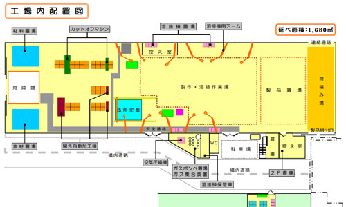 工厂布局插图3.jpg